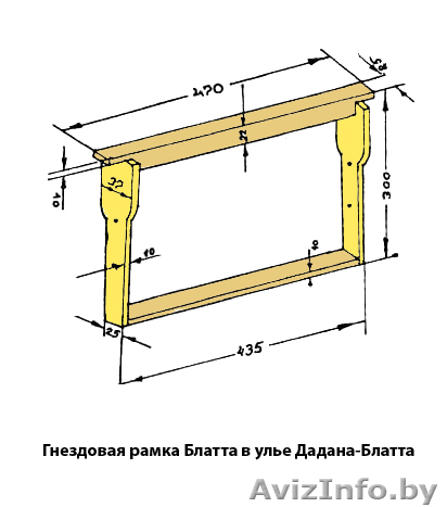 иванов jon-1974@mail.ru 8-029-2104809 - Изображение #1, Объявление #1054887