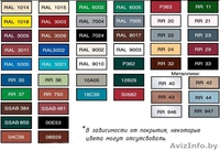 Вы купили пиломатериал а за крышей приходите к нам есть всё - Изображение #3, Объявление #611838
