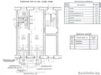 В аренду административно-торговое помещение в центре г.Орши - Изображение #6, Объявление #1162824
