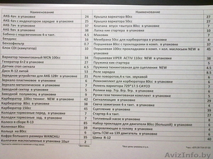 Продам дешева запчасти для скутера. Смотри фото!!!!