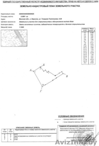 дом с участком в самом центре города