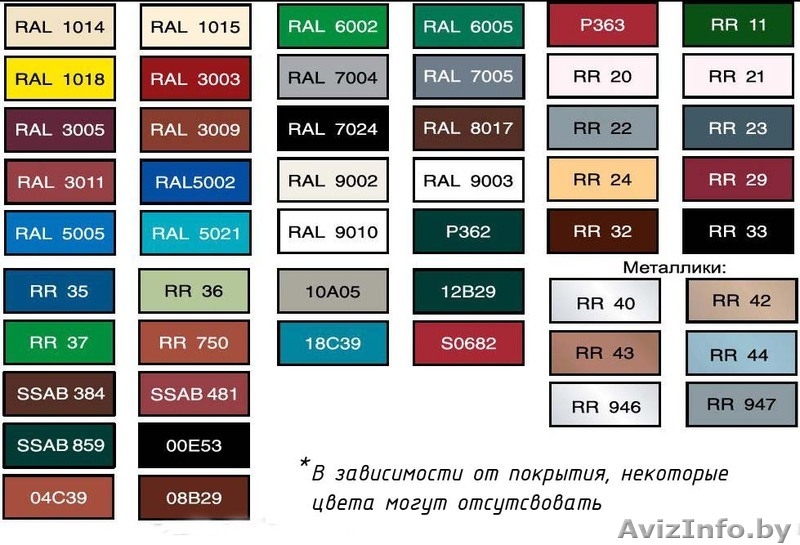 Вы купили пиломатериал а за крышей приходите к нам есть всё - Изображение #3, Объявление #611838