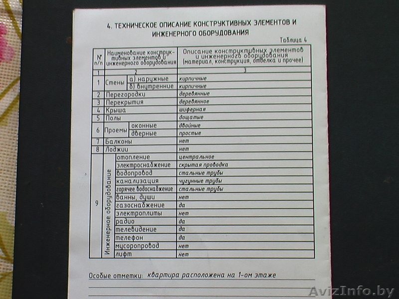 продам недорого приватизированную 3-х комнатную квартиру рядом с озером  - Изображение #9, Объявление #989521