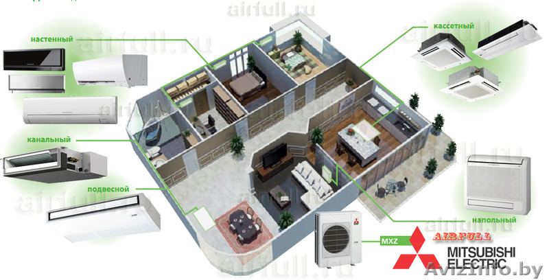 Продажа и монтаж мульти-сплит-систем в Орше. - Изображение #2, Объявление #1152594