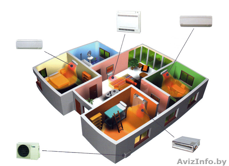 Продажа и монтаж мульти-сплит-систем в Орше. - Изображение #4, Объявление #1152594