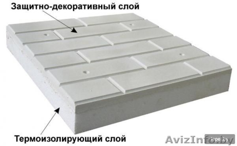 термопанели, утепление фасада и цоколя ОДЕЖДА  ДОМА - Изображение #1, Объявление #1552217